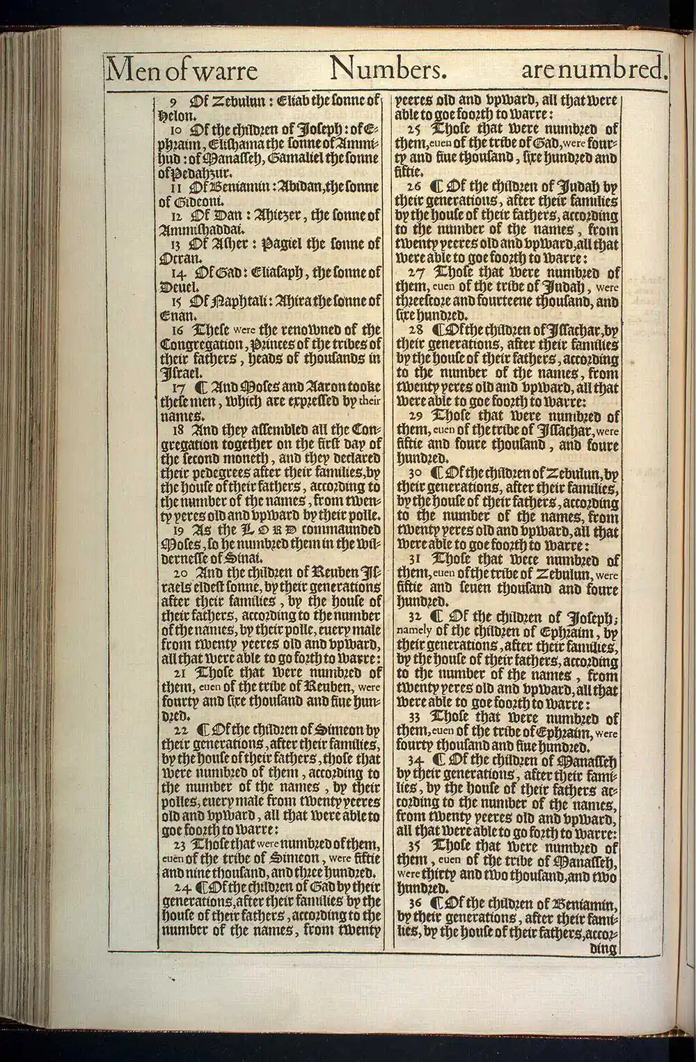 Numbers Chapter 1 Original 1611 KJV Bible Scan